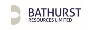Blitz Leaderboard in association with Bathurst Resources